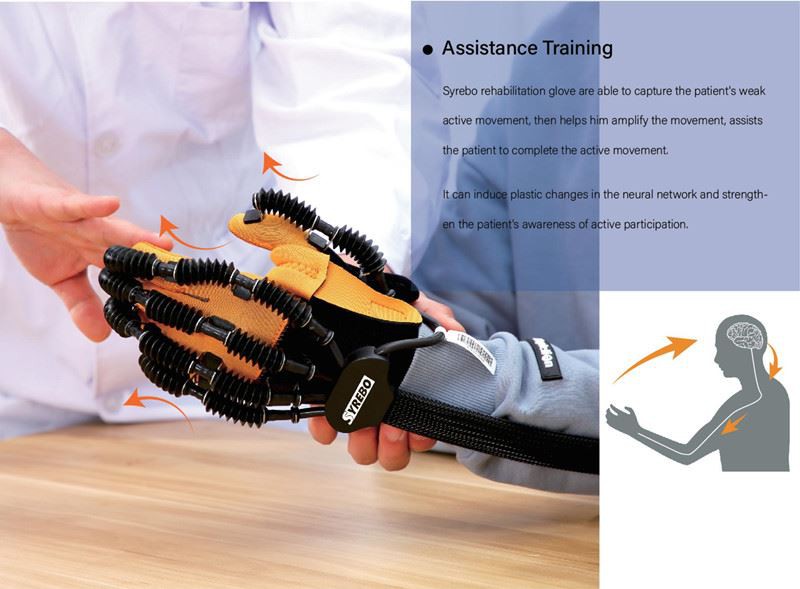 hand training machine7 hand training machine7