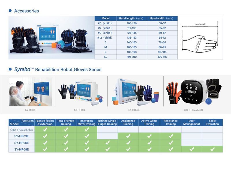 rehabilitation therapy supplies12 rehabilitation therapy supplies12